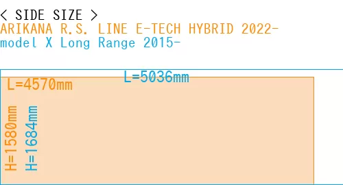 #ARIKANA R.S. LINE E-TECH HYBRID 2022- + model X Long Range 2015-